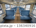 大井川鉄道の14系客車 136340916