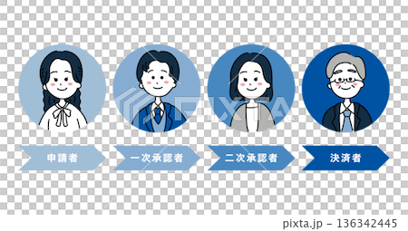 ビジネス　承認フローのイラスト 136342445