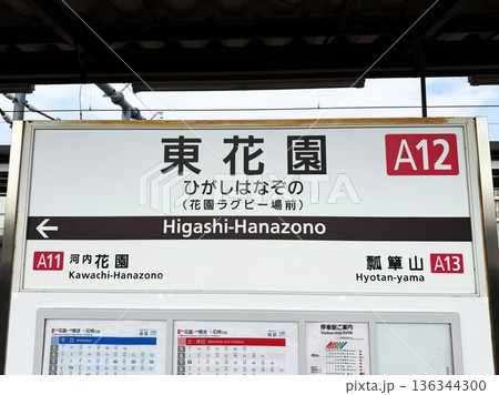 東大阪市東花園駅の駅名標 東大阪市東花園駅の駅名標 136344300