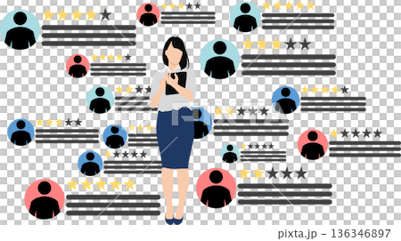 Illustration of checking and considering reviews Illustration of checking and considering reviews 136346897