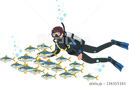 Scuba diver underwater exploration with school of fish Scuba diver underwater exploration with school of fish 136355163
