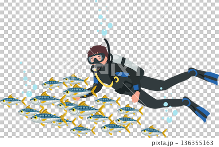 Scuba diver underwater exploration with school of fish Scuba diver underwater exploration with school of fish 136355163