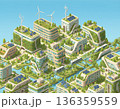 Envisioning sustainable cityscapes with renewable energy and green infrastructure 136359559