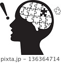 脳みそパズル 136364714
