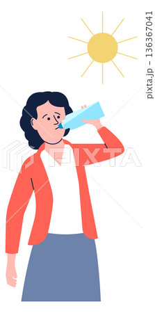 Thirst concept. Woman drink water from plastic bottle Thirst concept. Woman drink water from plastic bottle 136367041