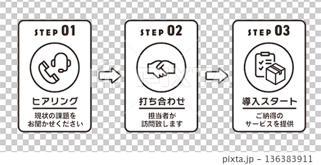 Service introduction step icon set monochrome illustration Service introduction step icon set monochrome illustration 136383911