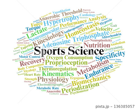 Sports Science Word Cloud. Core Scientific Disciplines and Terms for Athletic Excellence Sports Science Word Cloud. Core Scientific Disciplines and Terms for Athletic Excellence 136385057