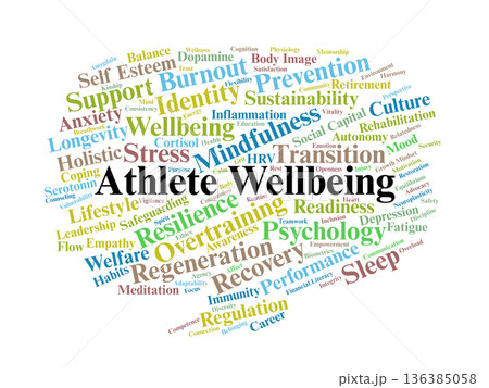 Athlete Wellbeing Word Cloud. Essential Concepts for Mental Health and Holistic Performance Athlete Wellbeing Word Cloud. Essential Concepts for Mental Health and Holistic Performance 136385058