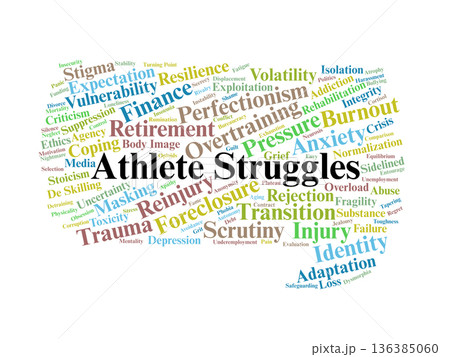 Athletes Struggle Word Cloud. Critical Barriers to Athlete Mental Health and Career Longevity Athletes Struggle Word Cloud. Critical Barriers to Athlete Mental Health and Career Longevity 136385060