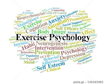 Exercise Psychology Word Cloud. Behavioral Science and Mental Health in Physical Activity Exercise Psychology Word Cloud. Behavioral Science and Mental Health in Physical Activity 136385065
