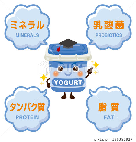 ヨーグルトのキャラクターとヨーグルトに含まれる成分イラスト ヨーグルトのキャラクターとヨーグルトに含まれる成分イラスト 136385927
