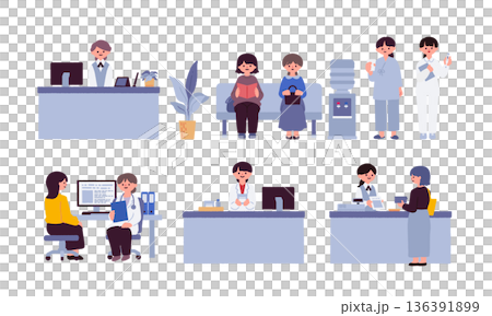 病院の受付から診察・会計までの流れ 医療機関の一連のシーンのセットイラスト 136391899