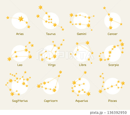 Minimalist set of 12 zodiac constellation signs drawn with golden stars connected by thin lines on a soft light background. Clean, elegant, modern, and mystical design suitable for astrology, 136392950