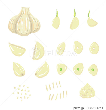 にんにくのバリエーションセット 丸ごと・一片・スライス・みじん切りの詰め合わせ 136393741