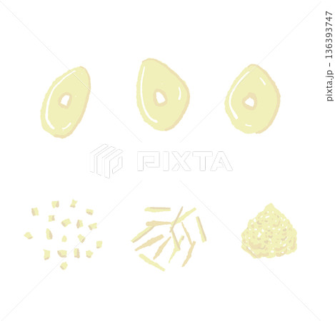 にんにくのカットバリエーションセット スライス・みじん切りの調理素材詰め合わせ 136393747
