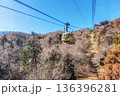 埼玉県 長瀞 宝登山ロープウェイ 136396281