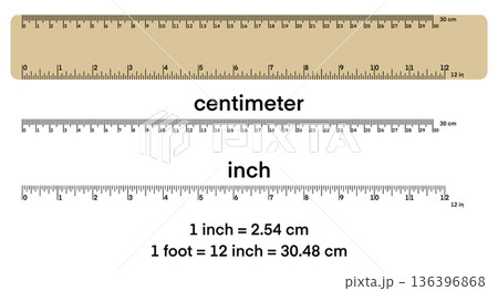 Educational ruler chart showing centimeter and inch measurements with clear scale marks, graphic for early learning, preschool and elementary math education, measurement concept and classroom use Educational ruler chart showing centimeter and inch measurements with clear scale marks, graphic for early learning, preschool and elementary math education, measurement concept and classroom use 136396868