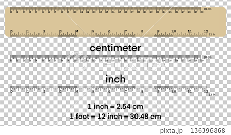 Educational ruler chart showing centimeter and inch measurements with clear scale marks, graphic for early learning, preschool and elementary math education, measurement concept and classroom use Educational ruler chart showing centimeter and inch measurements with clear scale marks, graphic for early learning, preschool and elementary math education, measurement concept and classroom use 136396868