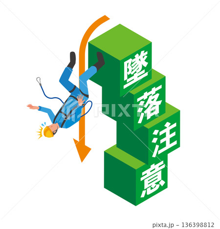 墜落の注意喚起 墜落の注意喚起 136398812