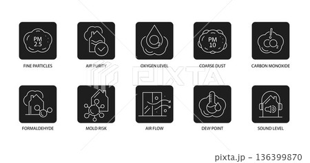 Home Air Quality Monitor Line Icons Set with PM2.5, PM10, Oxygen Level, Mold, CO, Ventilation Indicators in a vector illustration Home Air Quality Monitor Line Icons Set with PM2.5, PM10, Oxygen Level, Mold, CO, Ventilation Indicators in a vector illustration 136399870