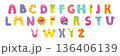 Cute monster alphabet font. Colorful letters from A to Z designed as funny monsters with eyes, teeth, horns, and unique textures. Cartoon vector illustration 136406139