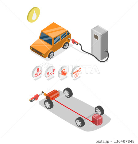 3D Isometric Flat  Illustration of Gasoline Vs Electric Cars. Item 1 136407849