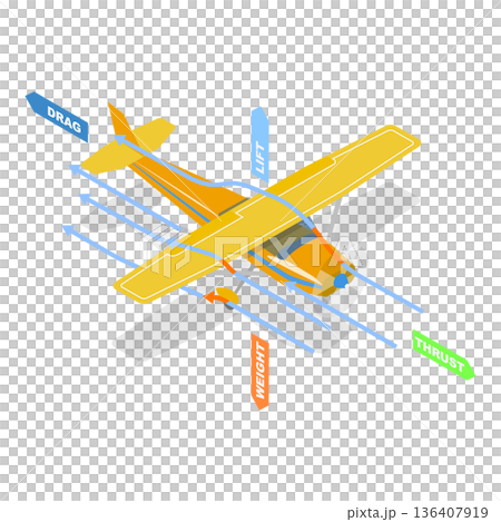 3D Isometric Flat  Illustration of Aerodynamics. Item 2 136407919