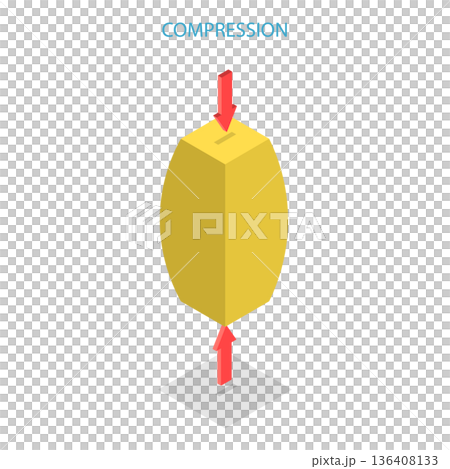 3D Isometric Flat  Illustration of Mechanical Stress Types. Item 5 136408133