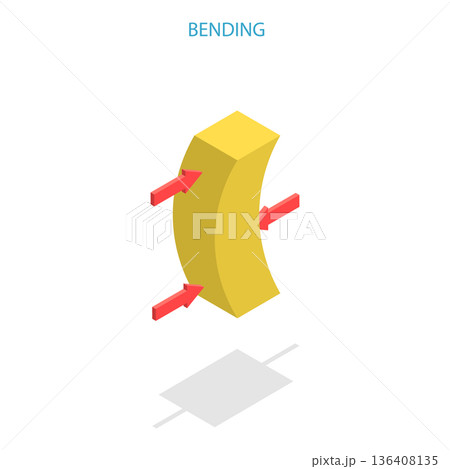 3D Isometric Flat  Illustration of Mechanical Stress Types. Item 3 136408135