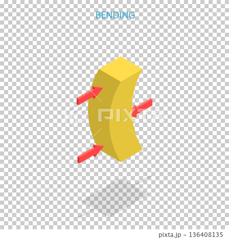 3D Isometric Flat  Illustration of Mechanical Stress Types. Item 3 136408135