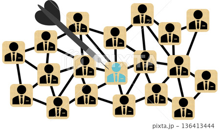 ターゲットを攻略するイラスト 136413444