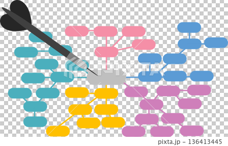 捕獲目標的示意圖 捕獲目標的示意圖 136413445