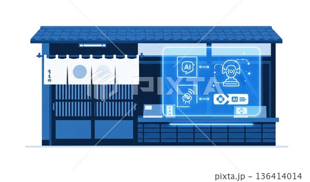 老舗のデジタル変革！伝統とAIの融合 136414014