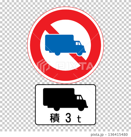 Regulatory sign: No entry for freight vehicles with a specified maximum load capacity or more Regulatory sign: No entry for freight vehicles with a specified maximum load capacity or more 136415480
