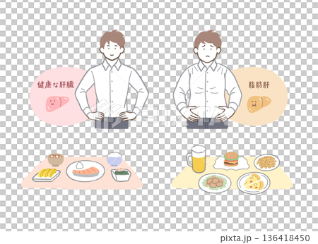 Illustration set of a man with a healthy liver and fatty liver Illustration set of a man with a healthy liver and fatty liver 136418450