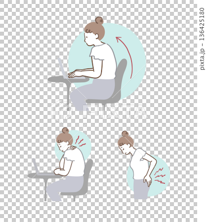 Illustration set of a woman who hurts her shoulders and back due to hunchback 136425180