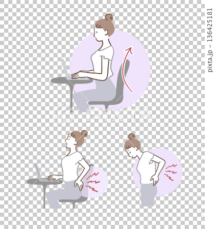Illustration set of a woman who hurts her lower back due to a swayback 136425181