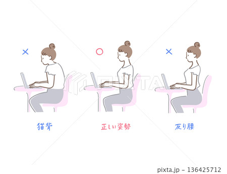 猫背と反り腰と正しい姿勢でパソコンを操作する女性の比較イラストセット 136425712
