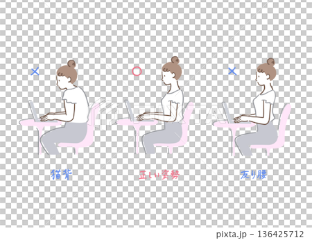 猫背と反り腰と正しい姿勢でパソコンを操作する女性の比較イラストセット 136425712