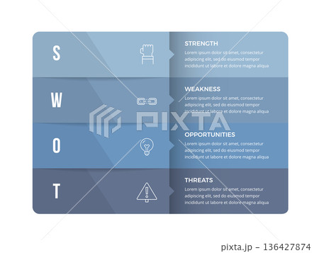 SWOT Analysis Business Infographic 136427874