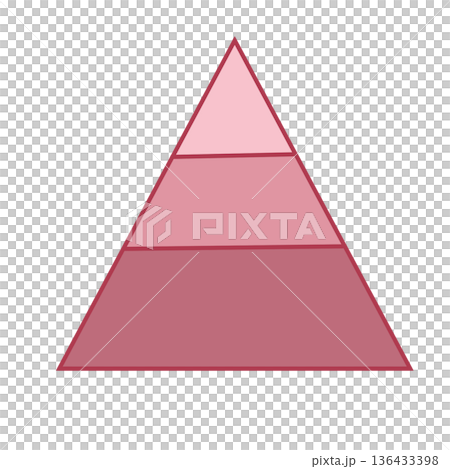 Pyramid diagram 136433398