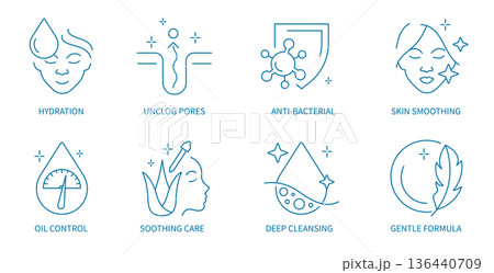 Facial Acne Cleanser Properties Thin Line Icons Set with Hydration, Oil Control, Anti Bacterial and Skin Care Symbols in a Vector Illustration 136440709