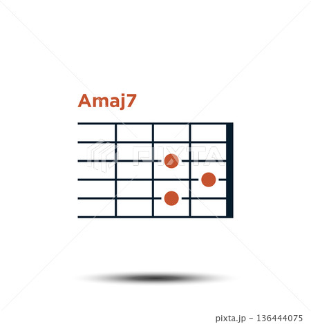 Amaj7, Basic Guitar Chord Chart Icon Vector Template 136444075