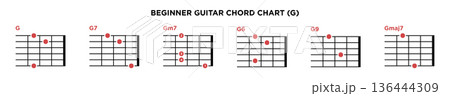Basic Guitar Chord Chart Icon Vector Template. G key guitar chord. Basic Guitar Chord Chart Icon Vector Template. G key guitar chord. 136444309