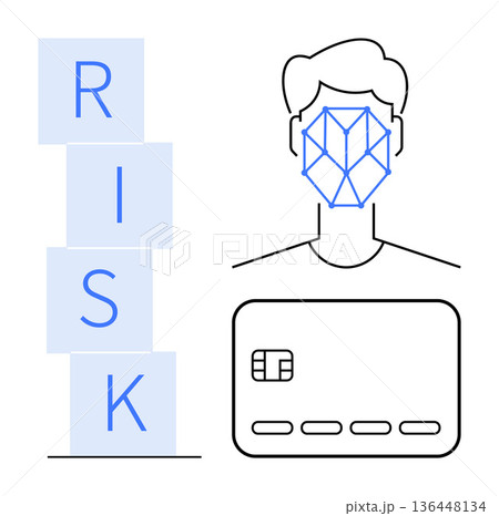 Cybersecurity, identity verification, fraud detection, digital payment security, risk management, biometric authentication. Face analysis and stacked risk blocks with a payment card. Cybersecurity 136448134