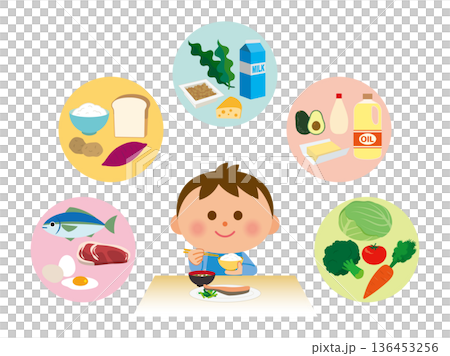 栄養バランスの良い食事と子供 136453256