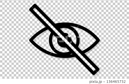 Security measures: A blindfold pictogram to prevent unauthorized access to the camera 136465732