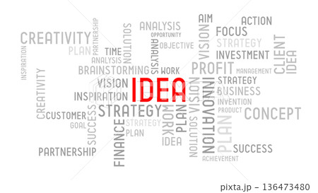 Idea - typographic concept 136473480