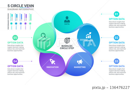 3 Circle Venn diagram infographic template. Interlocking Mobius strip loops with icons for business presentation. 136476227
