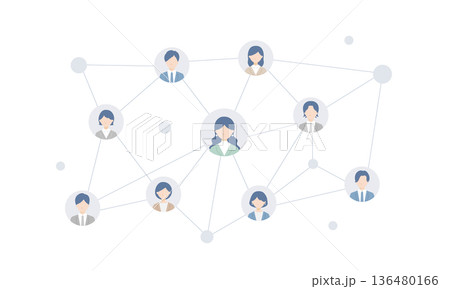 ビジネスパーソンの人脈ネットワークのベクターイラスト (フラットデザイン) スーツ姿の男性･女性 136480166